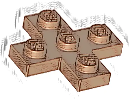 Plate, Modified 3 x 3 Cross