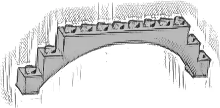 Arch 1 x 12 x 3 Raised Arch with 5 Cross Supports