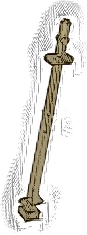 Boat, Mast 2 x 2 x 20 with Holes and Axle Hole (x Shape / + Orientation)