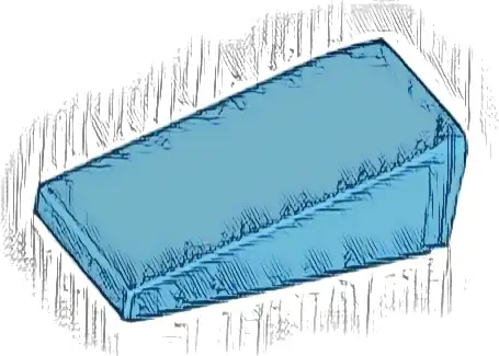 Slope 18 2 x 1 x 2/3