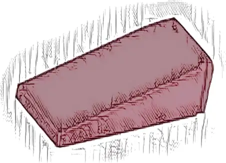 Slope 18 2 x 1 x 2/3