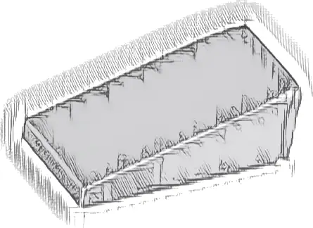 Slope 18 2 x 1 x 2/3