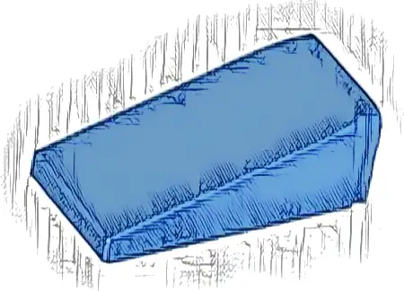 Slope 18 2 x 1 x 2/3