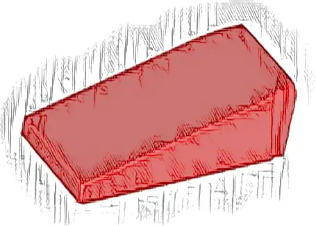 Slope 18 2 x 1 x 2/3