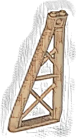 Support 1 x 6 x 10 Girder Triangular