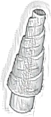 Horn, Unicorn / Spiral