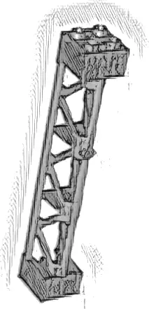 Support 2 x 2 x 10 Girder Triangular Vertical - Type 4 - 3 Posts, 3 Sections