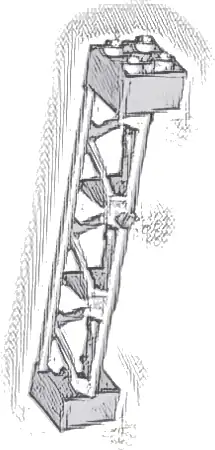 Support 2 x 2 x 10 Girder Triangular Vertical - Type 4 - 3 Posts, 3 Sections