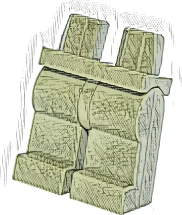 Hips  and Legs Plain