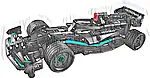 Zestaw LEGO® 42165 LEGO 42165 Technic Mercedes-AMG F1 W14 E Performance Pull-Back